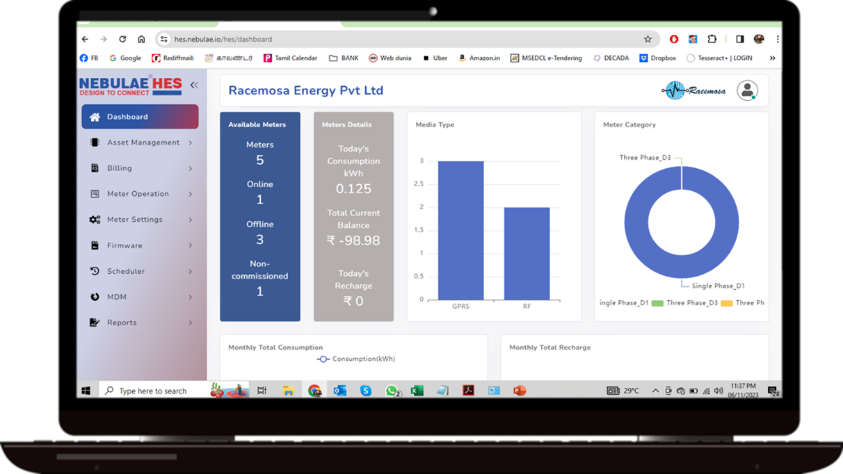 Smart meter chart