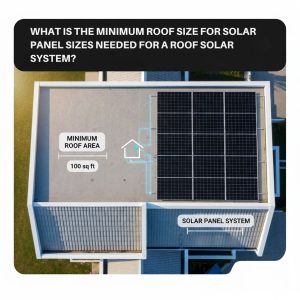 What Is the Minimum Roof Size for Solar Panel Sizes Needed for a Roof Solar System?